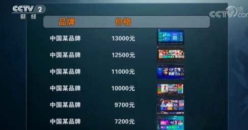 从AI角度 央视告诉你“世界杯”电视怎么选?