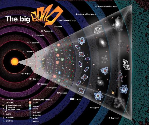 AI+宇宙学,会产生什么奇妙的反应?