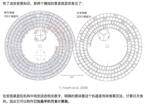 它是人类的第一台模拟计算机,2000年前就能计算月全食