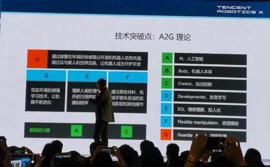 张正友提出机器人“A2G理论” 称AI发展处于初春阶段