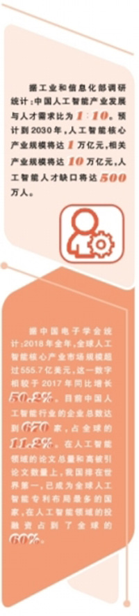人工智能惠及百姓生活 人工智能惠及百姓生活