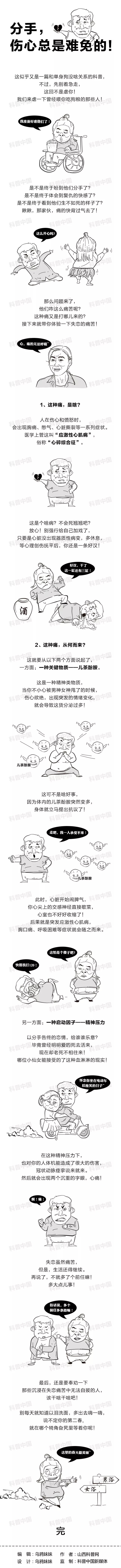 失恋后为什么会有心痛的感觉?原来