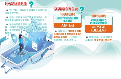 5G时代,计费模式有大变化
