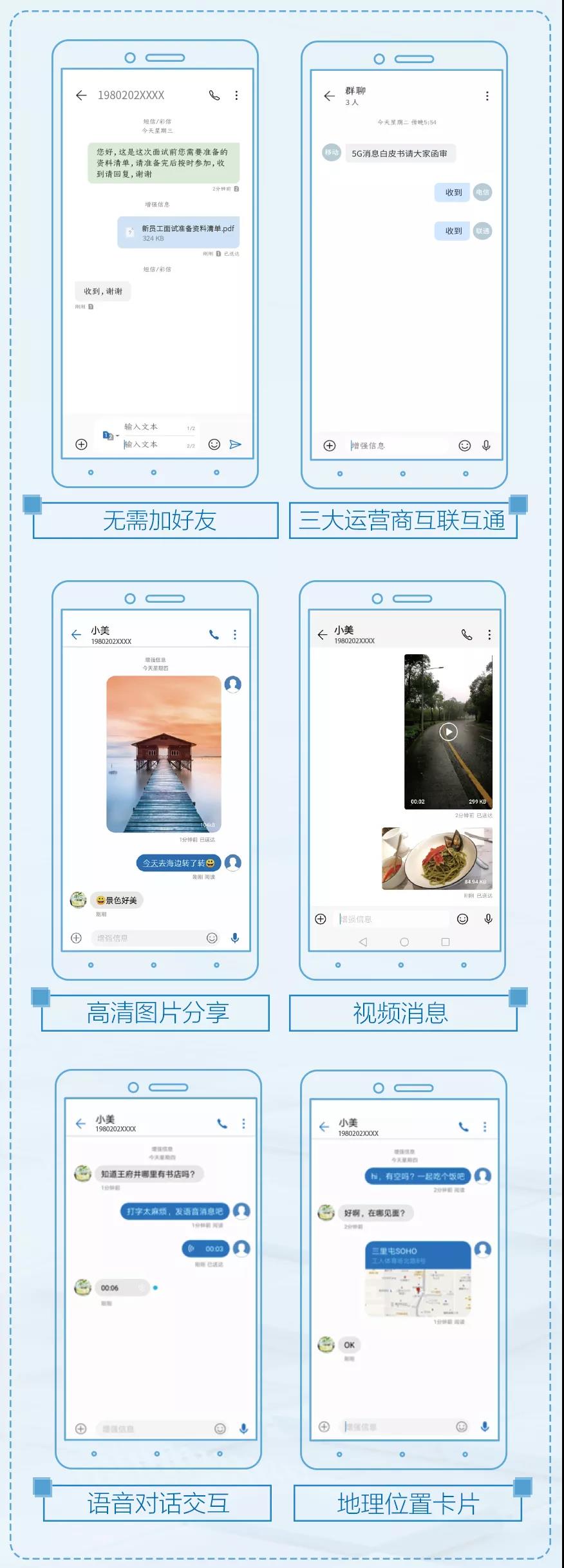 三大运营商发布白皮书:5G消息是什么消息?