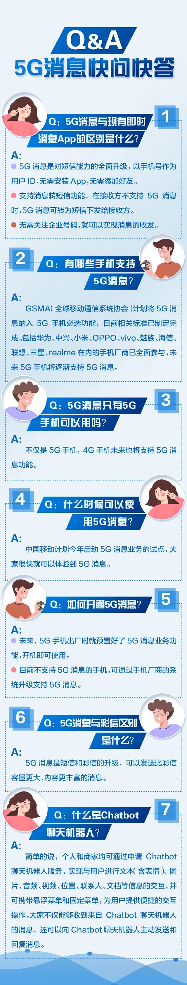 三大运营商发布白皮书:5G消息是什么消息?