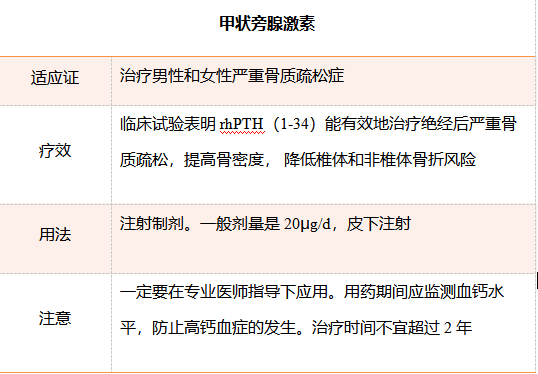 别让“骨钙”再“流浪地球”了