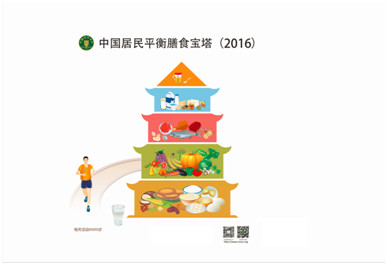 合理膳食,多吃蔬果,健康你我