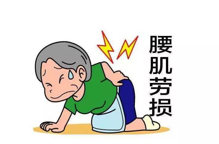 腰肌为什么会劳损?