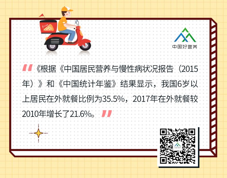 世界减盐周 | 在外就餐,要方便更要健康