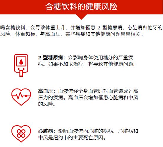 最爱肥宅水?你不是真正的快乐