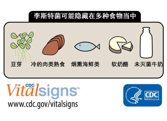 李斯特菌致德国千种香肠被召回,Ta可能还存在你家的冰箱里