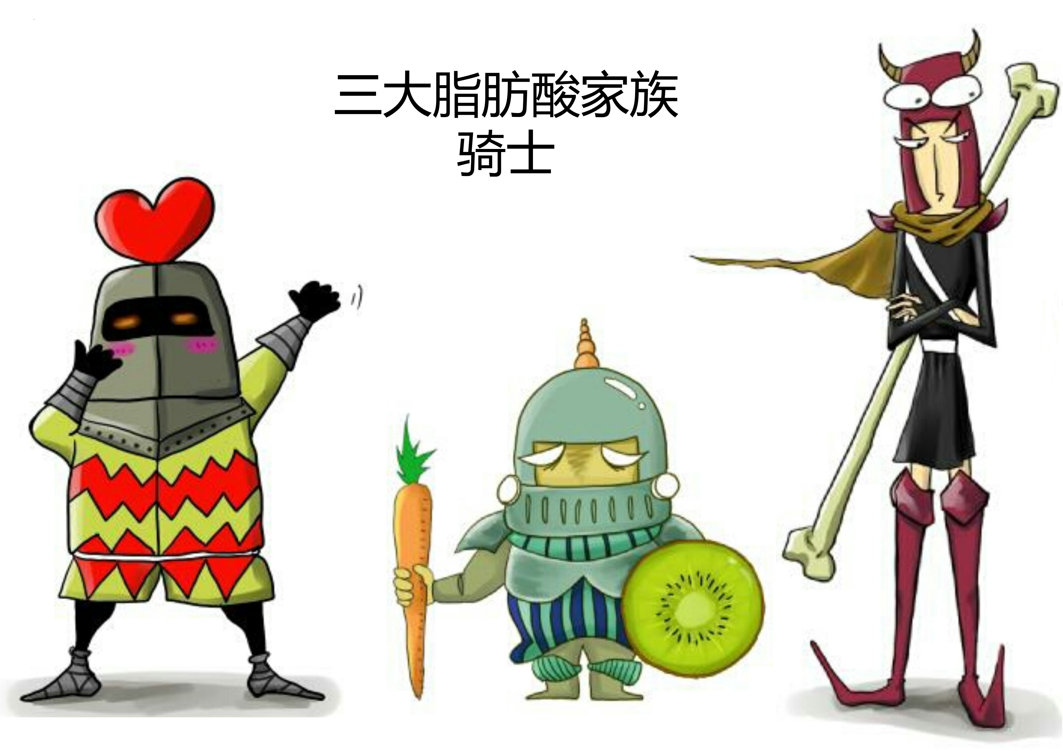 脂肪酸大战