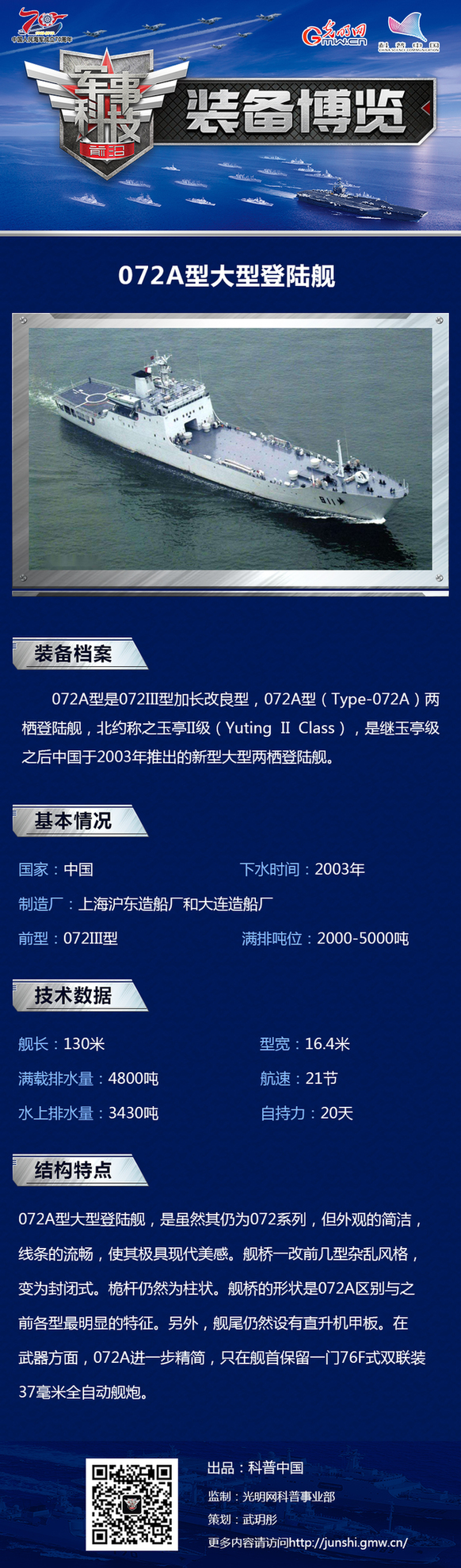 【海上大阅兵系列图解】072A型大型登陆舰:“现代美”之典范