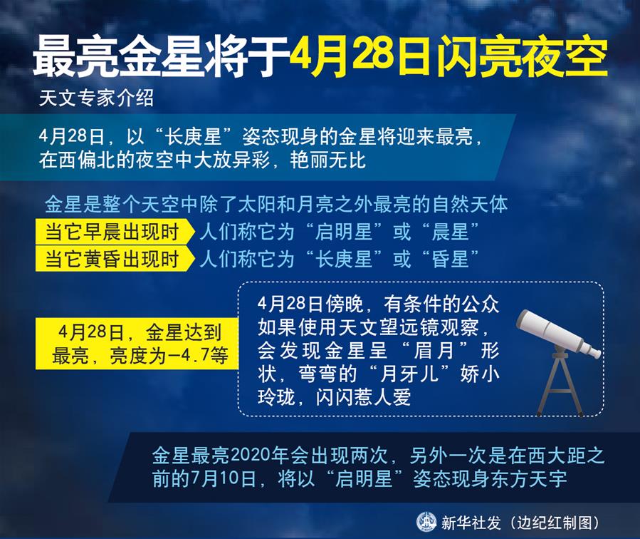 最亮金星将于28日闪亮夜空