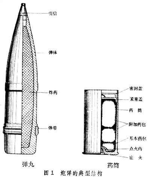 为什么说“射程即正义”?