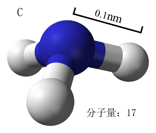 蚊子挑血型吗?