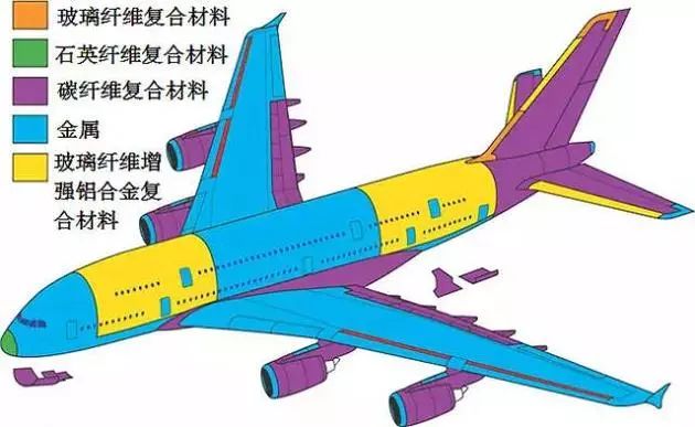 世间万物,生而为碳