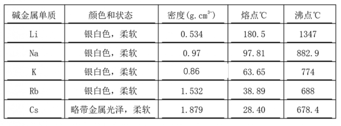 这群大佬坐在一起开会 讨论的都是影响人类的大事