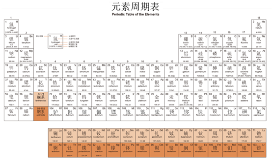 这群大佬坐在一起开会 讨论的都是影响人类的大事