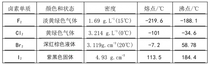 这群大佬坐在一起开会 讨论的都是影响人类的大事