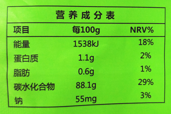 想变美变健康,你得学会看营养成分表