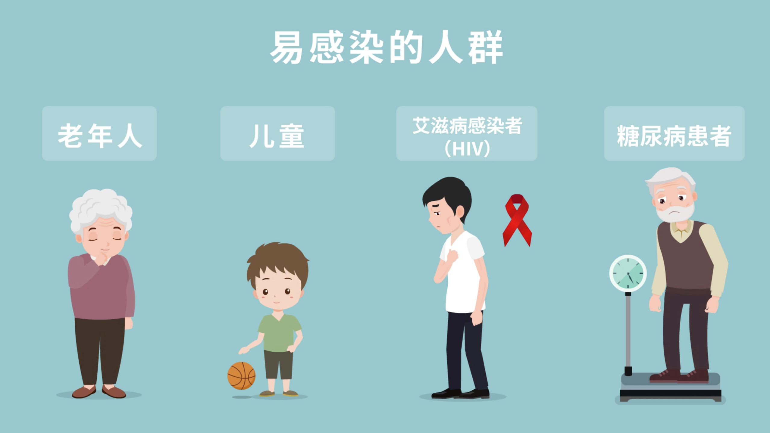 小剧场话剧《结核宜解不宜结》