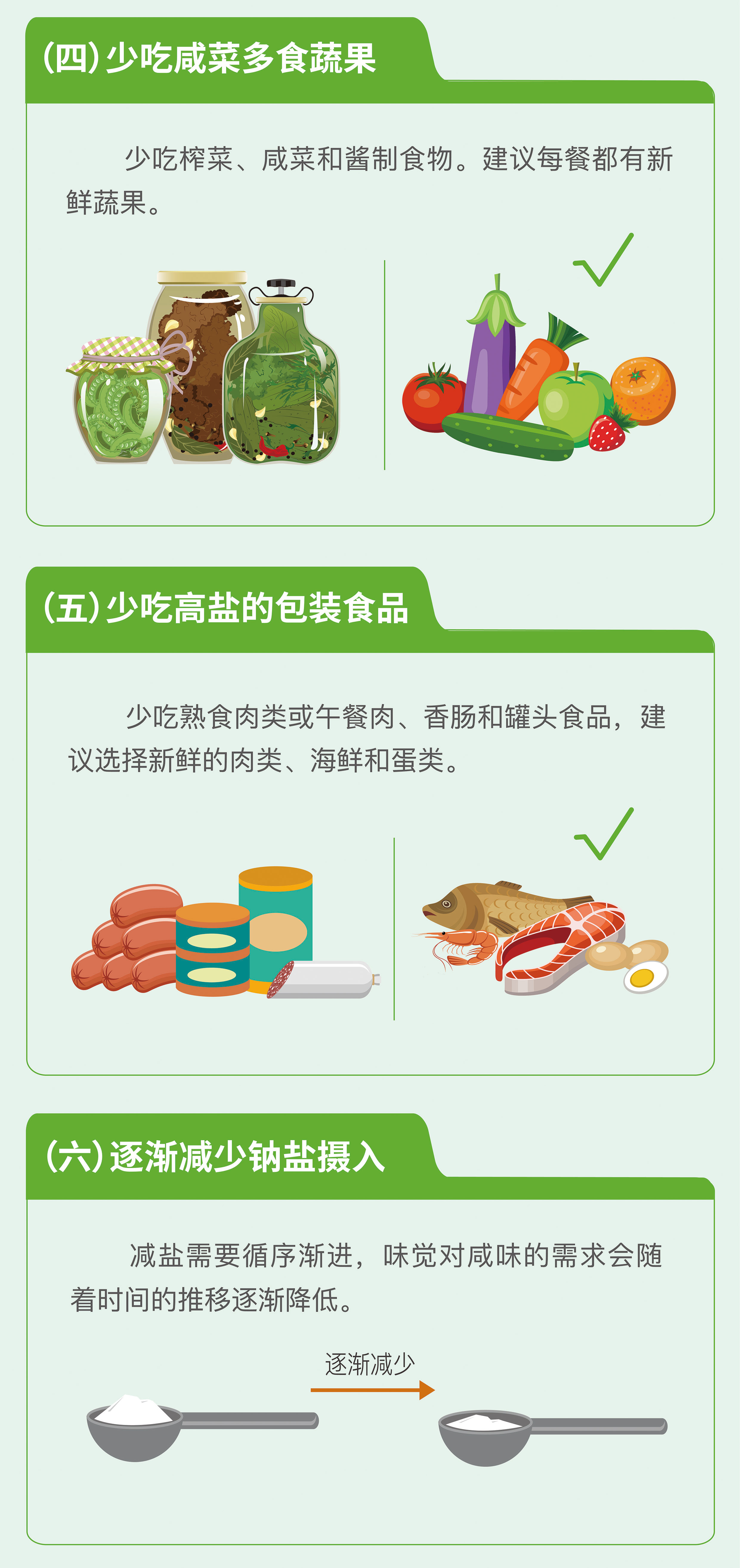 婆媳大战始末:一“盐”不合就PK