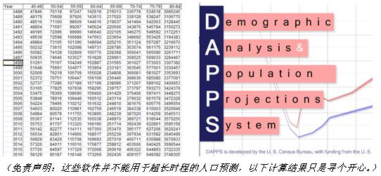 人类想长生不老,地球表示,装不下