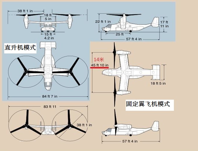倾转旋翼机是直升机和固定翼飞机的“混血儿”吗?