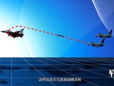 战斗机在格斗的时候会杀“回马枪”吗?