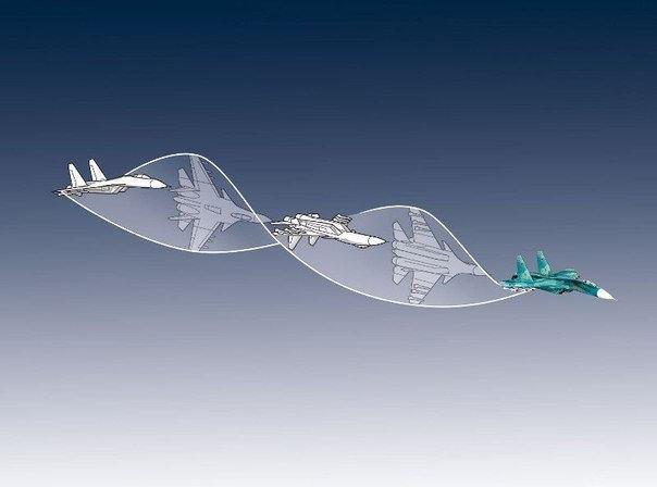 谁持彩练当空舞——飞行表演从看热闹到看门道