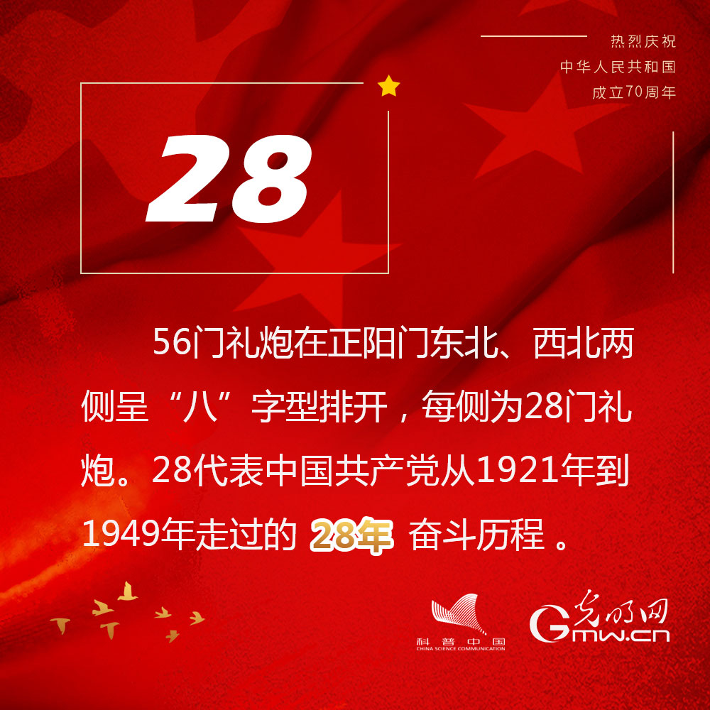 数观庆祝中华人民共和国成立70周年大会