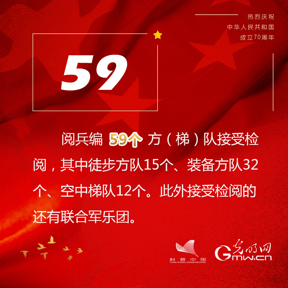 数观庆祝中华人民共和国成立70周年大会