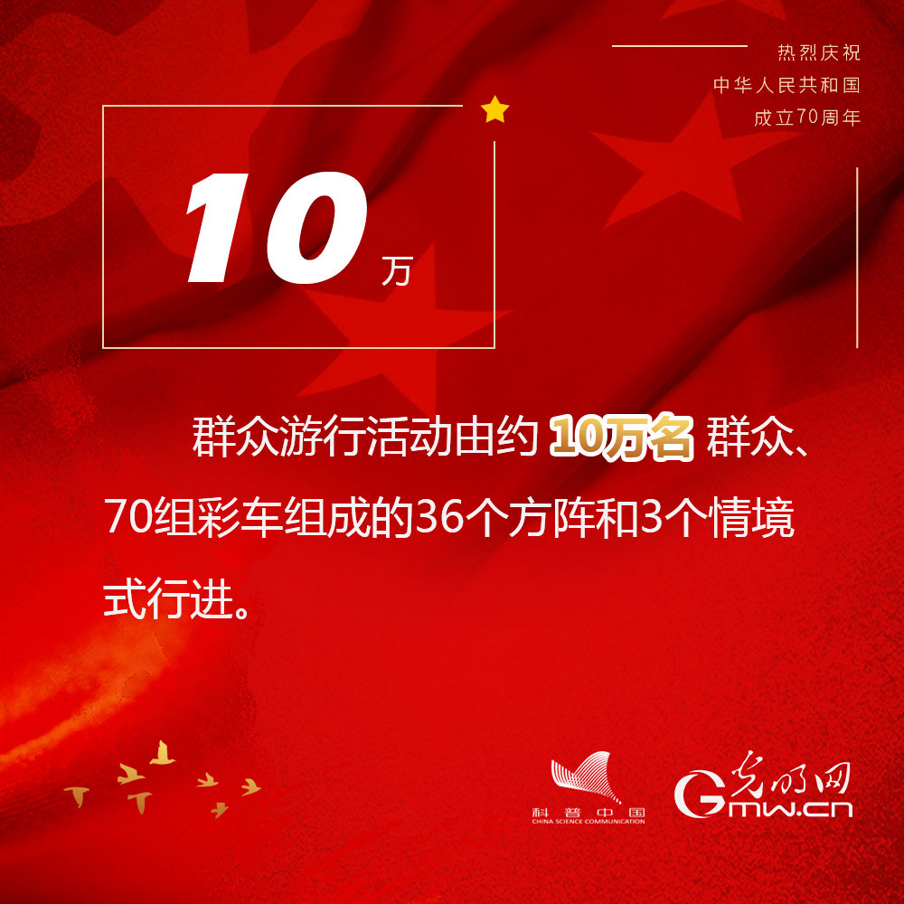 数观庆祝中华人民共和国成立70周年大会