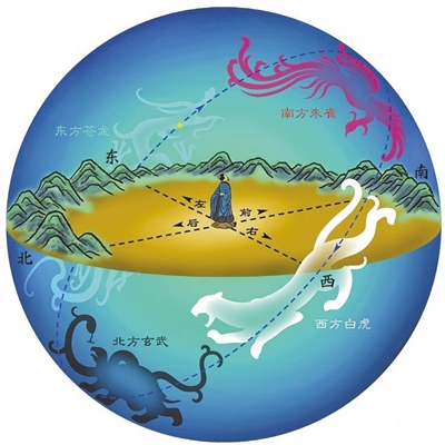 群芳竞四月,春暖好观星