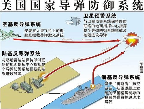 俄无人潜航器难以探测还能载核弹 有何应对方法?