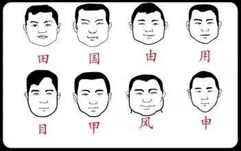 啥,皇帝选人才也看脸?