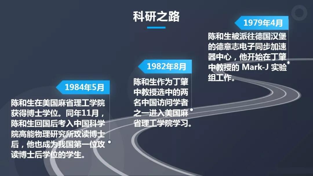陈和生院士:为了国家的强大去奋斗
