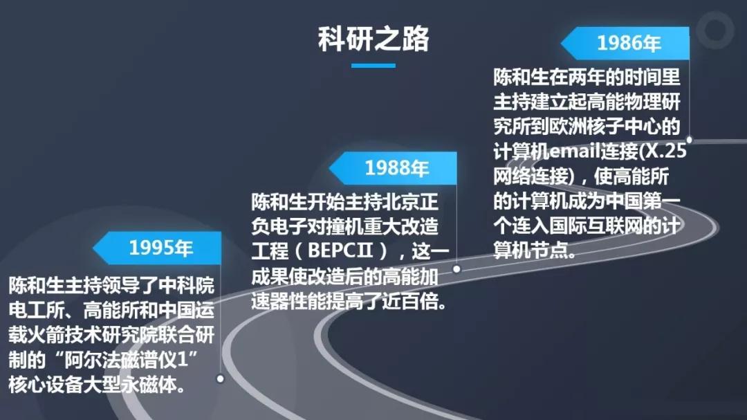 陈和生院士:为了国家的强大去奋斗