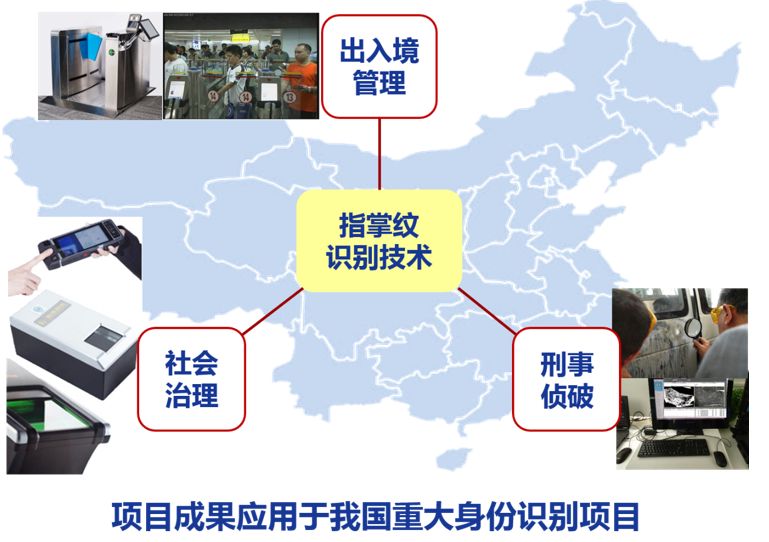 指纹识别不灵敏怎么办?
