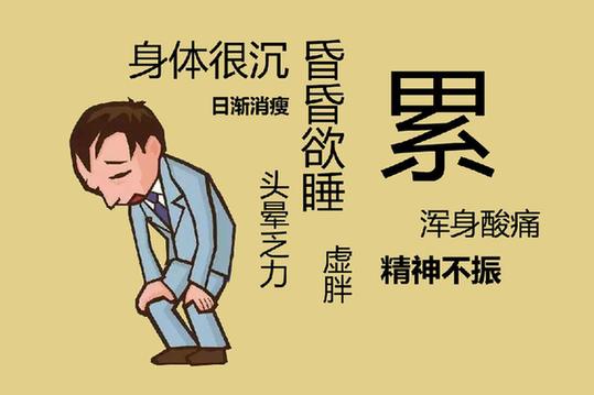 你为什么总感觉很累,是没睡好吗?