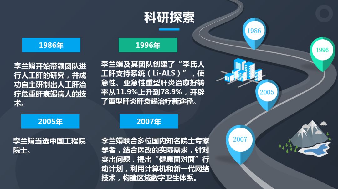 李兰娟院士:从“赤脚医生”到中国工程院院士