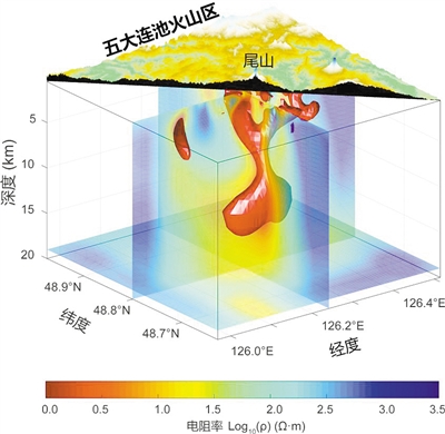 科学家研究发现 五大连池尾山火山处于“充电”态
