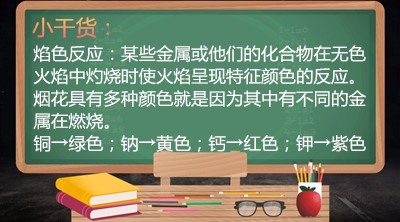 古诗词中的化学“小机关”,你找到了吗?