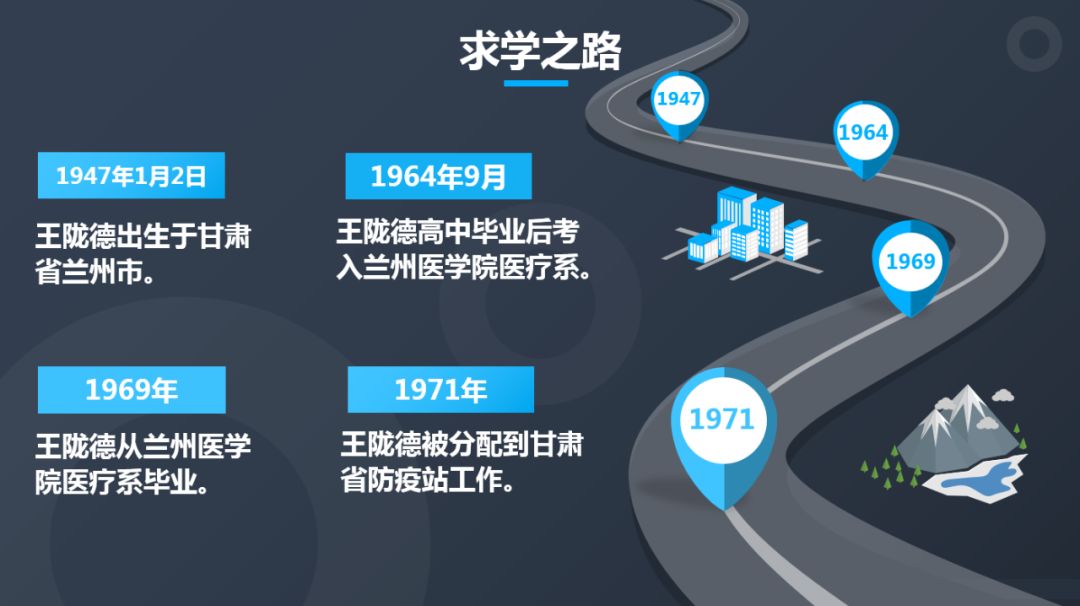 王陇德院士:体育锻炼是保健第一要素