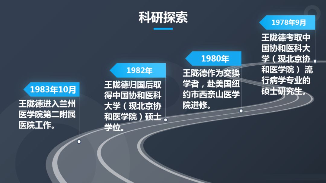 王陇德院士:体育锻炼是保健第一要素