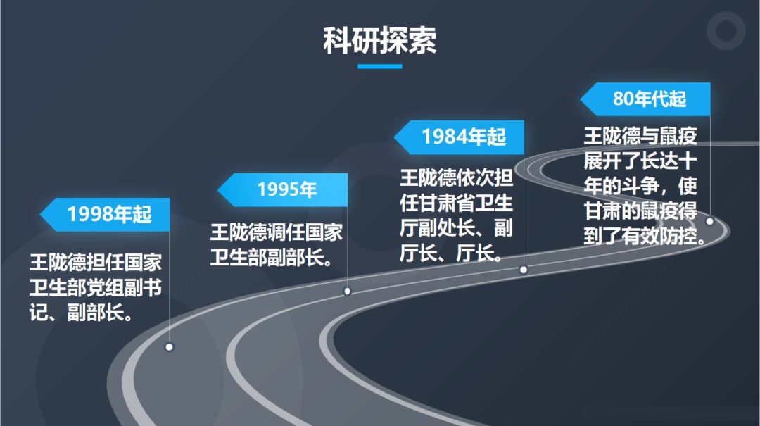 王陇德院士:体育锻炼是保健第一要素