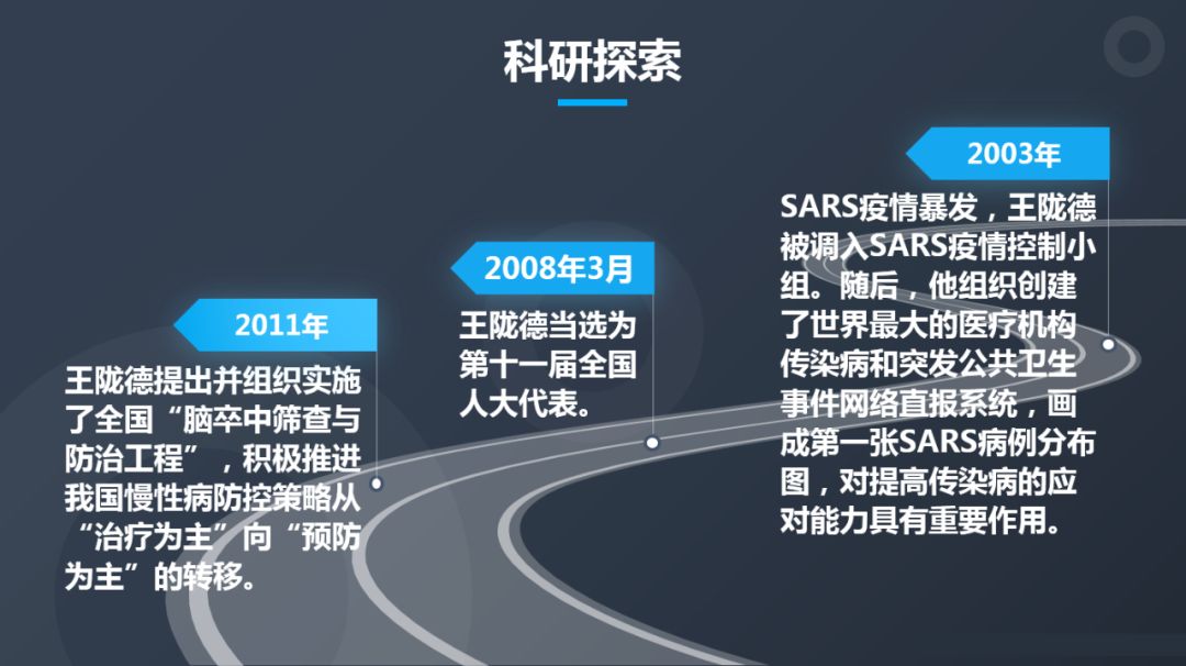 王陇德院士:体育锻炼是保健第一要素