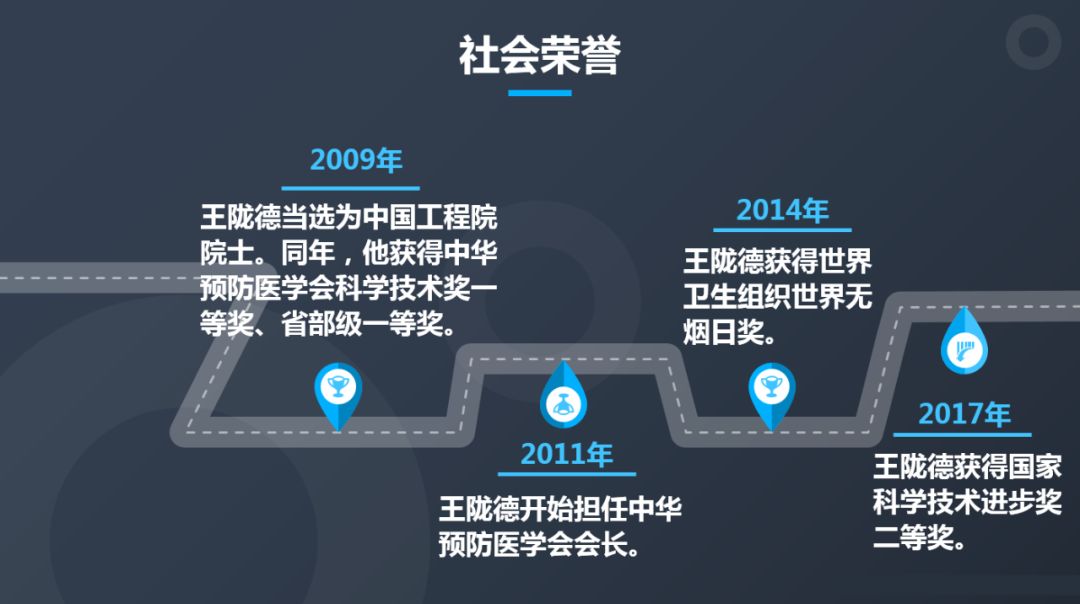 王陇德院士:体育锻炼是保健第一要素