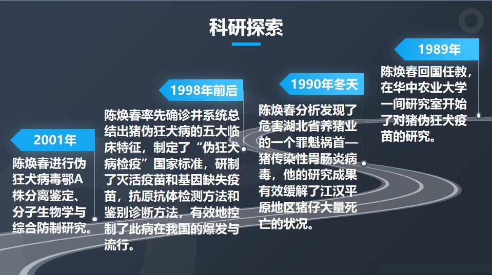 陈焕春院士:坚守动物传染病防控研究40余载